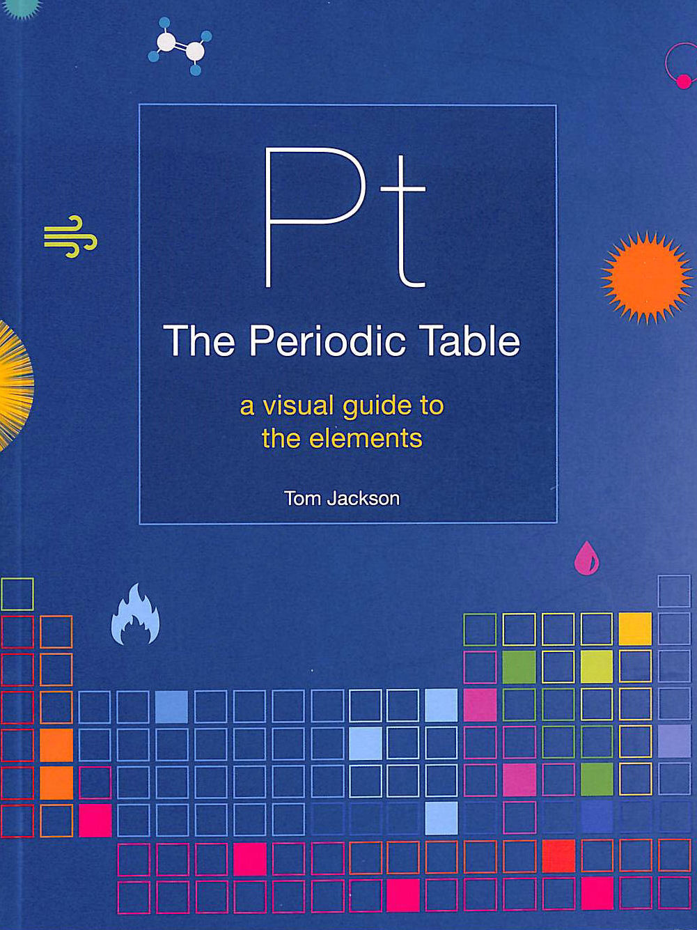 the-periodic-table-a-visual-guide-to-the-elements