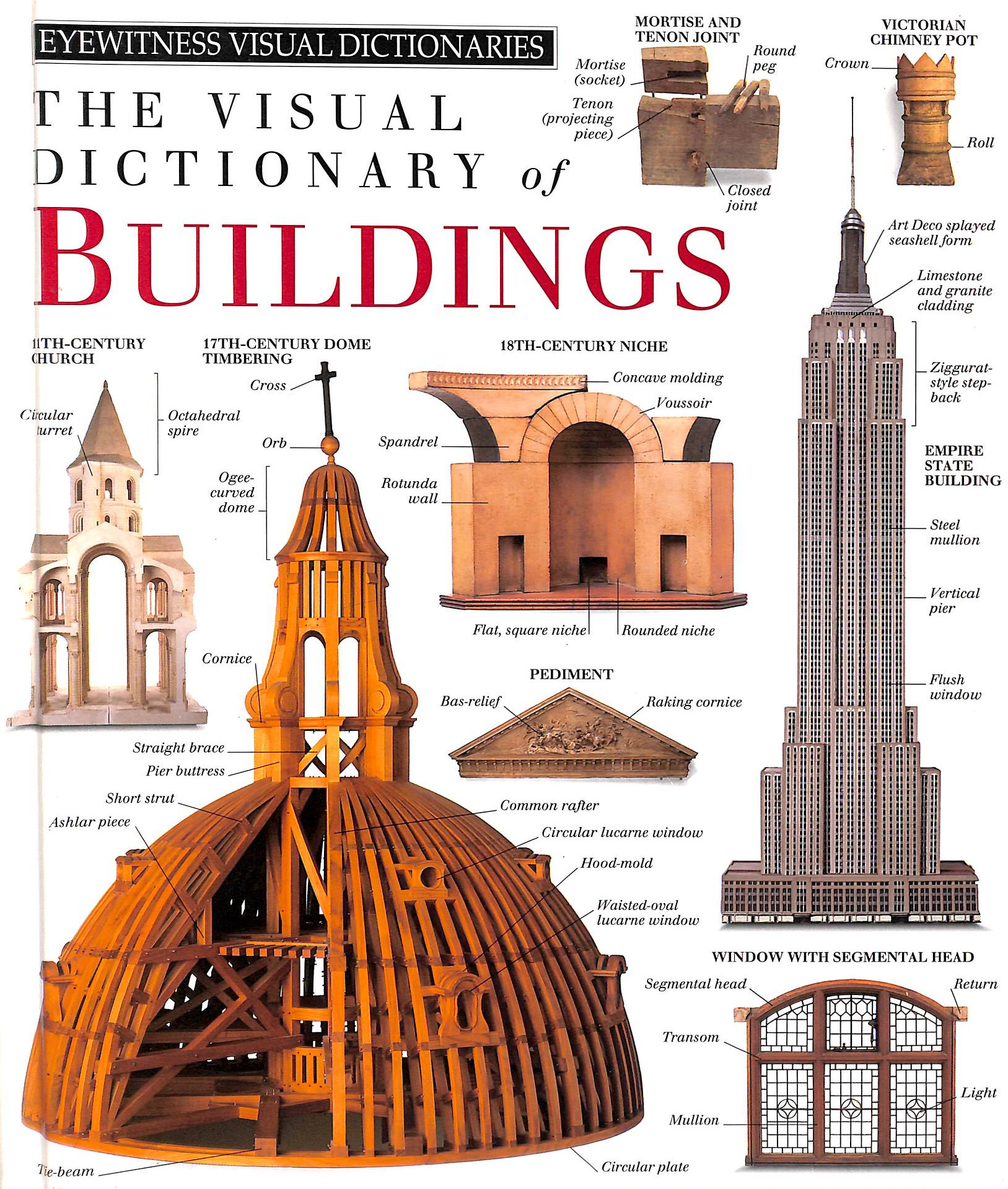 The Visual Dictionary of Buildings (Eyewitness Dictionaries)