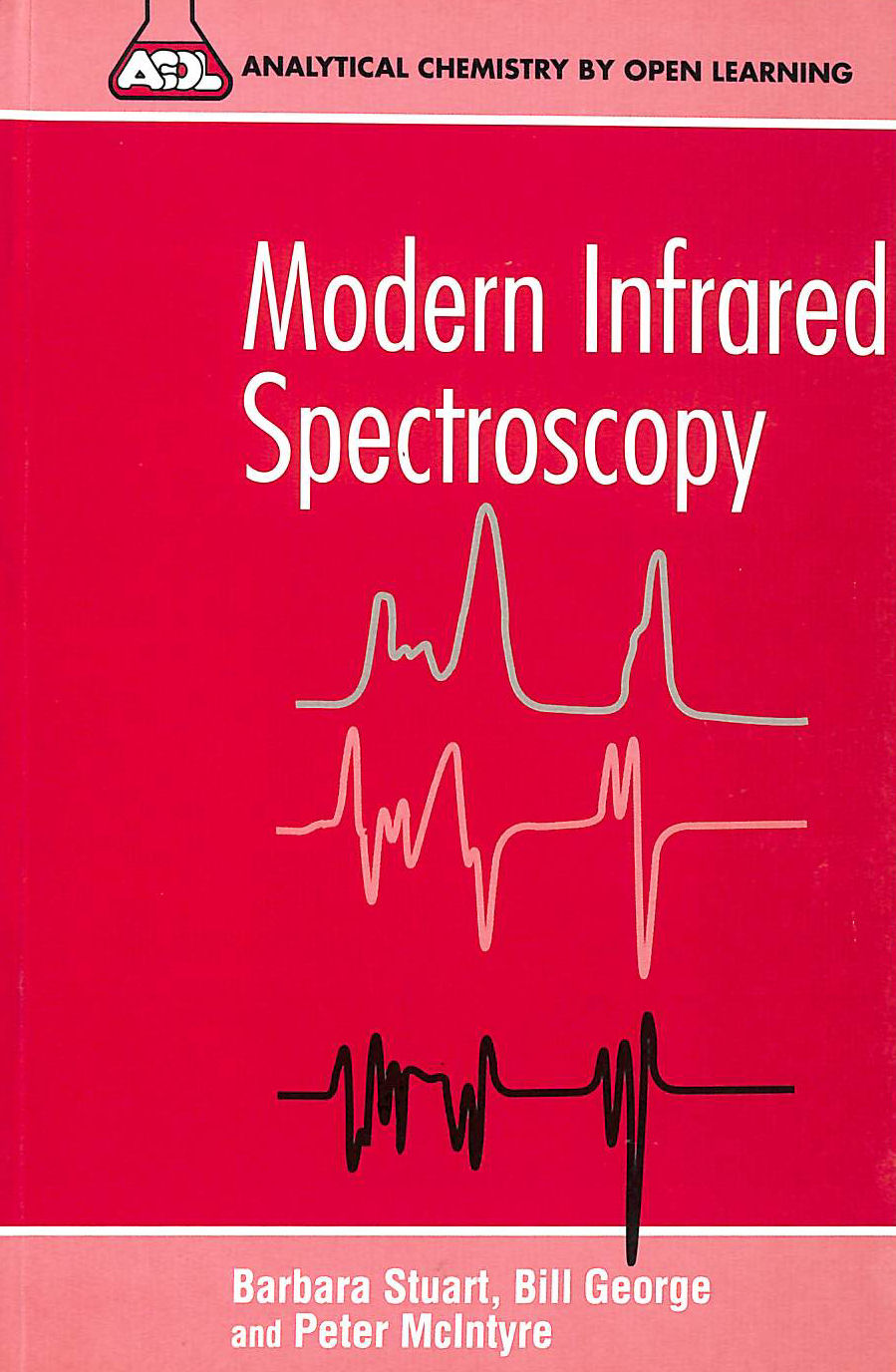 Modern Infrared Spectroscopy