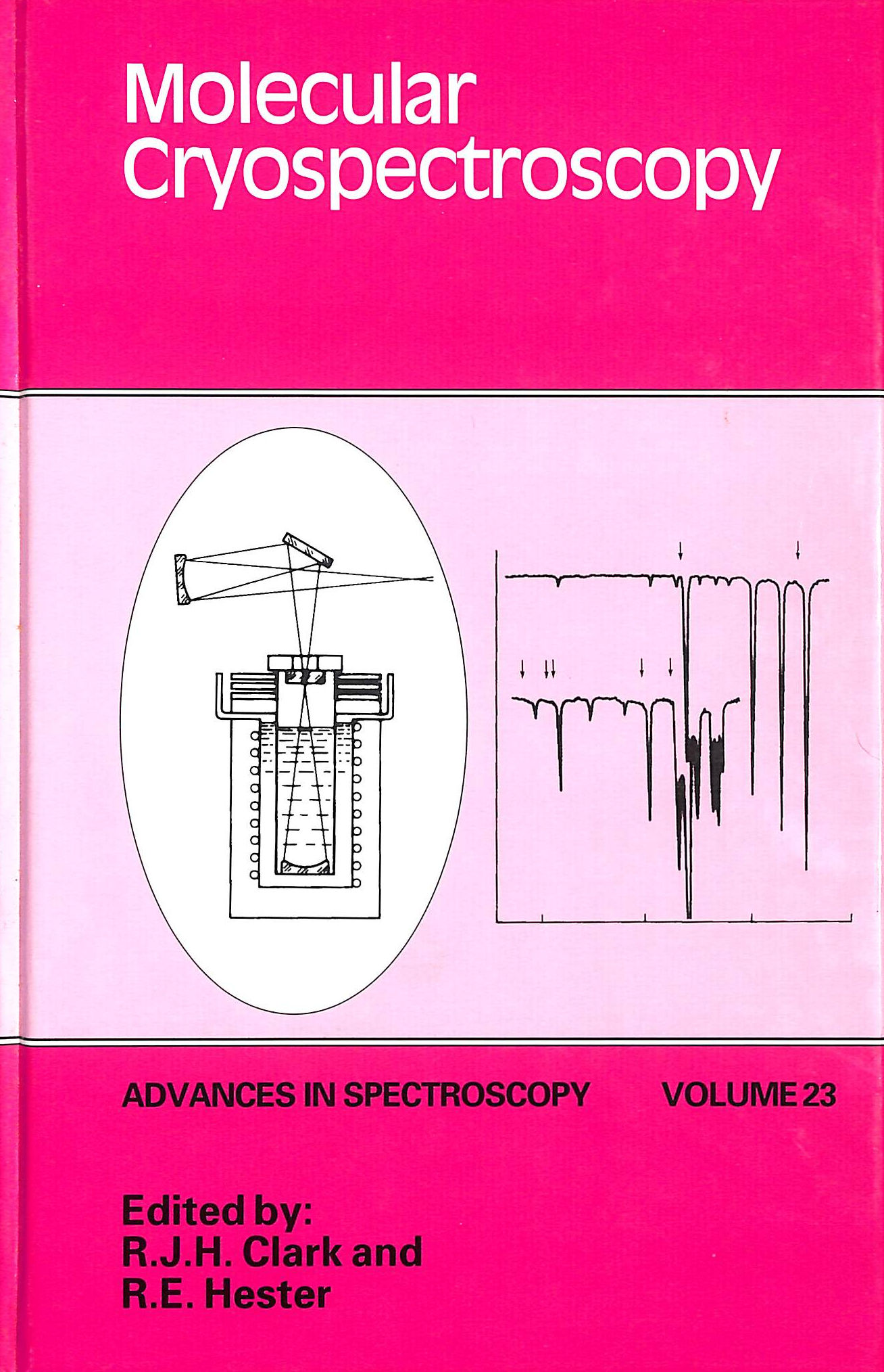 Molecular Cryospectroscopy