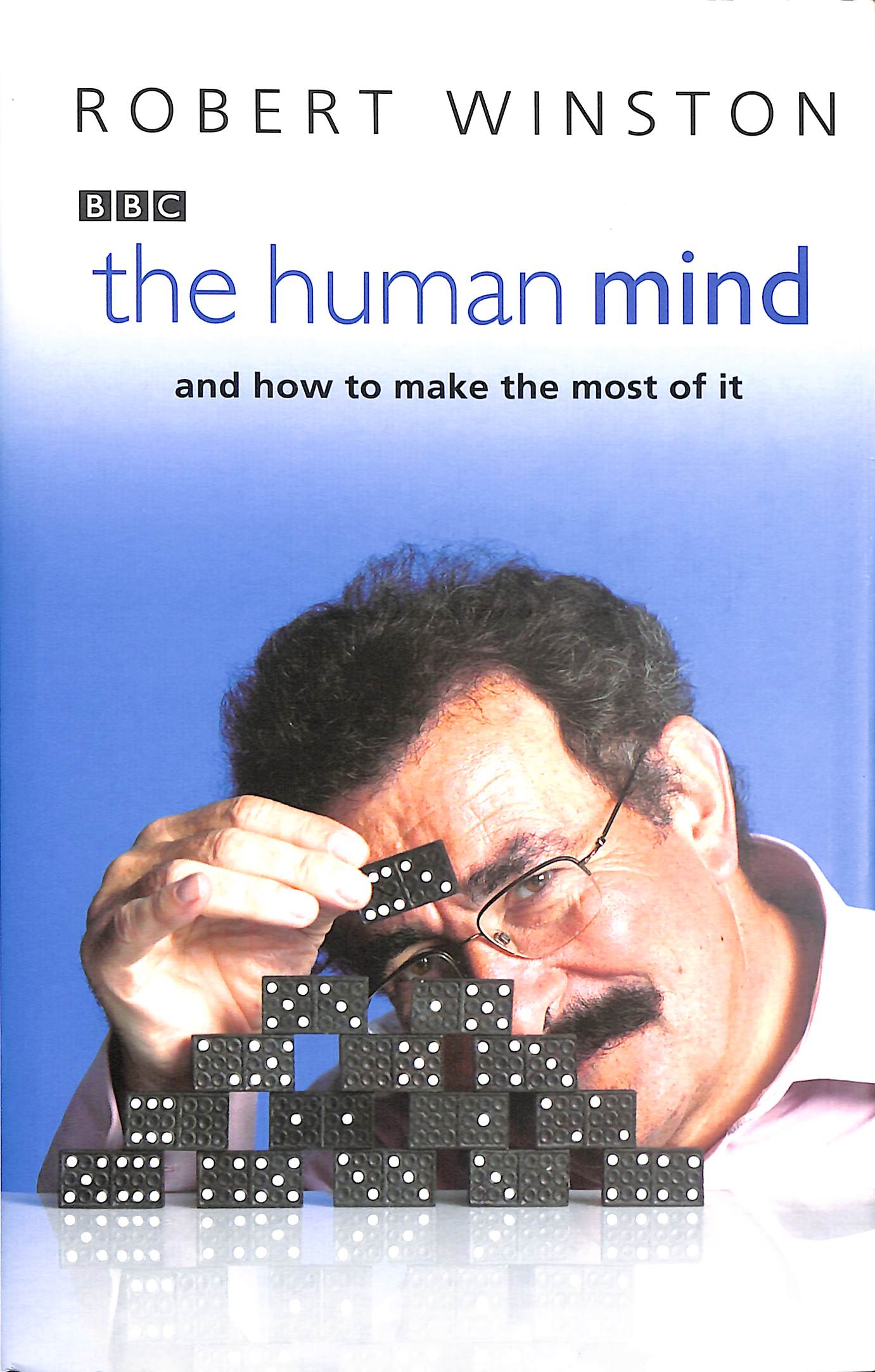 The Human Mind