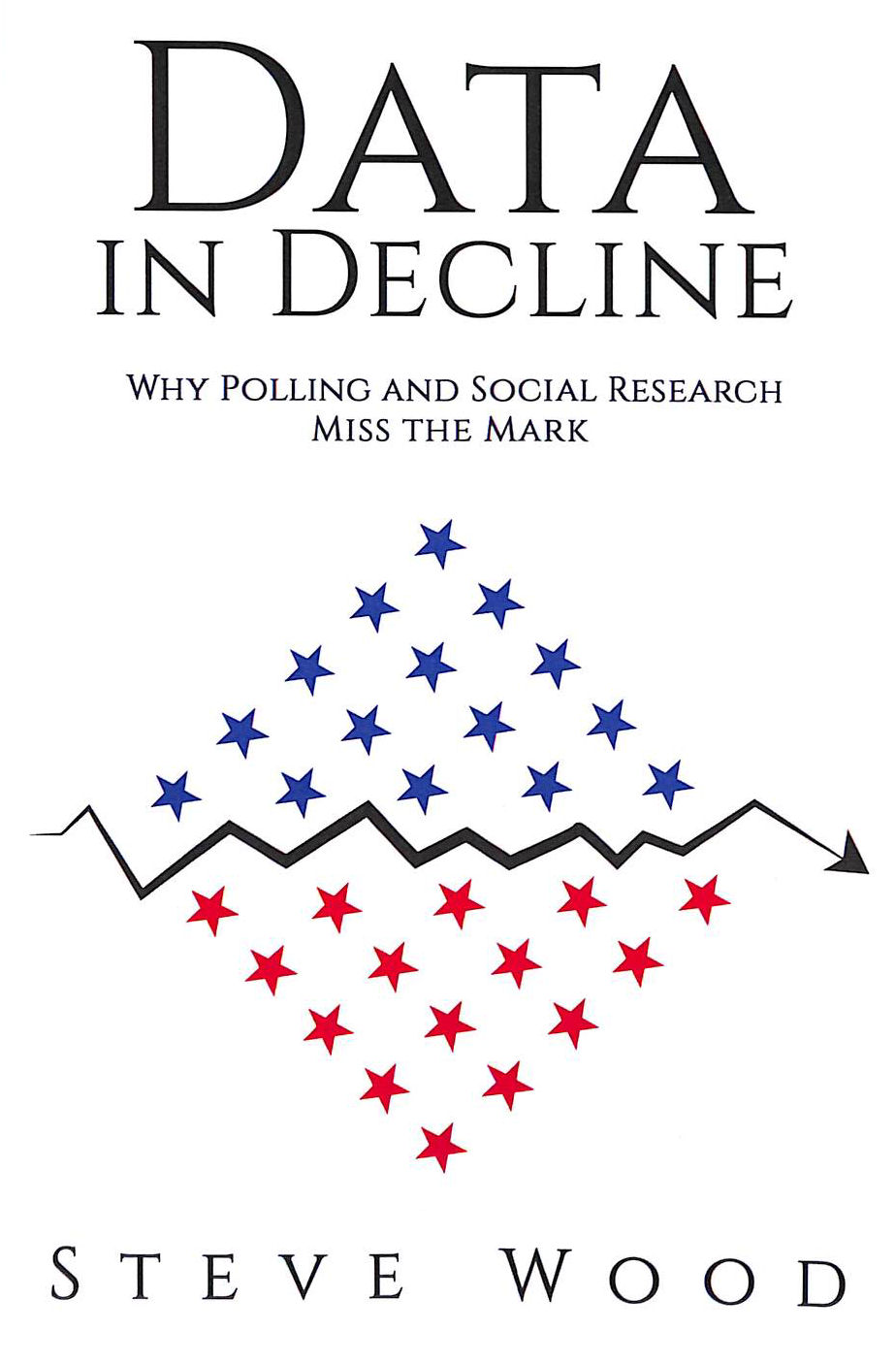 Data in Decline: Why Polling and Social Research Miss the Mark