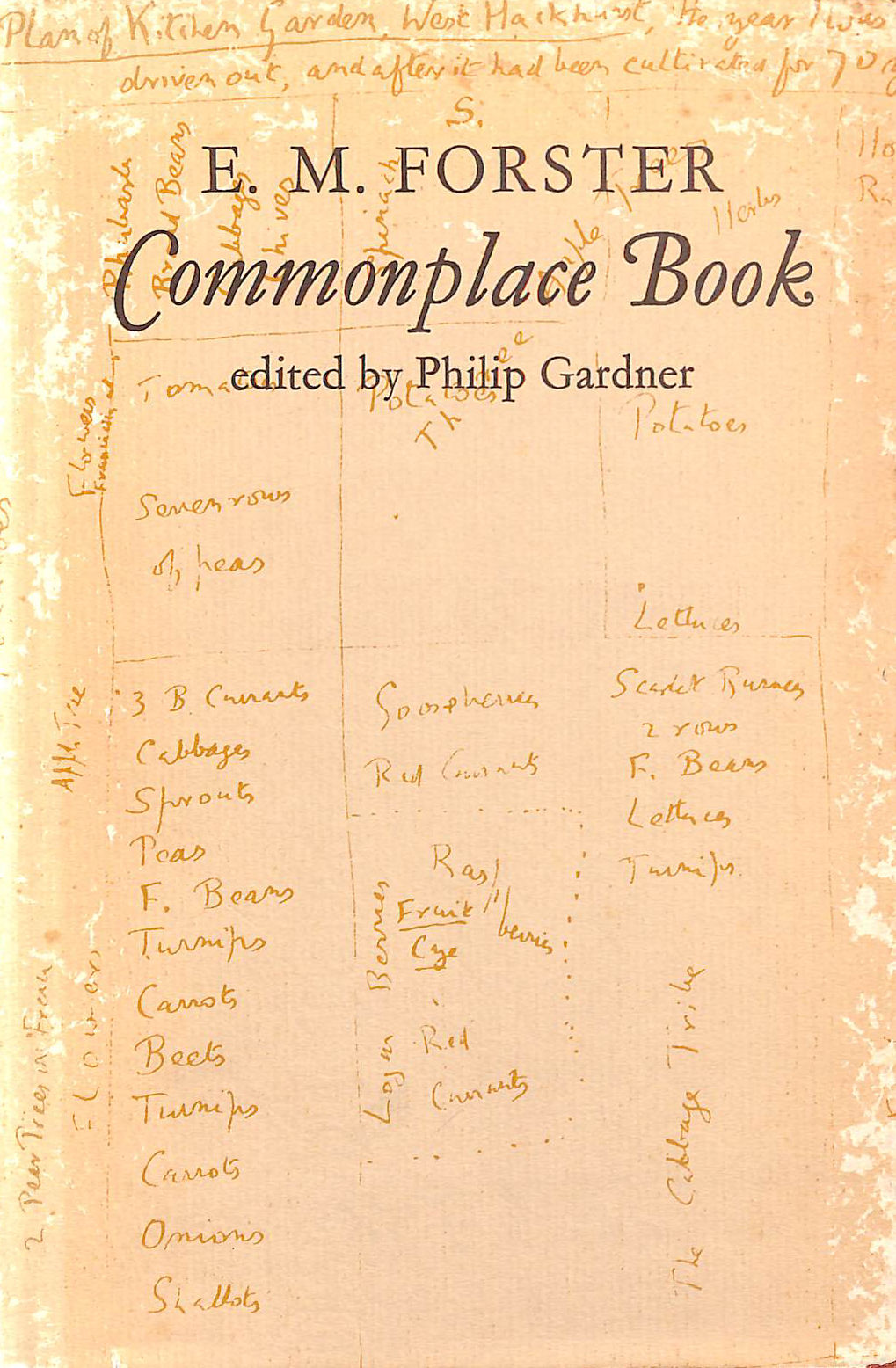 Commonplace Book: EM Forster